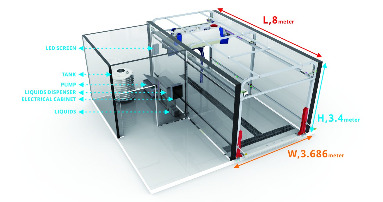 SHUIFU AXE OVERHEAD TOUCHLESS-TOUCHFREE-CONTACTLESS CAR WASH MACHINE LAYOUT